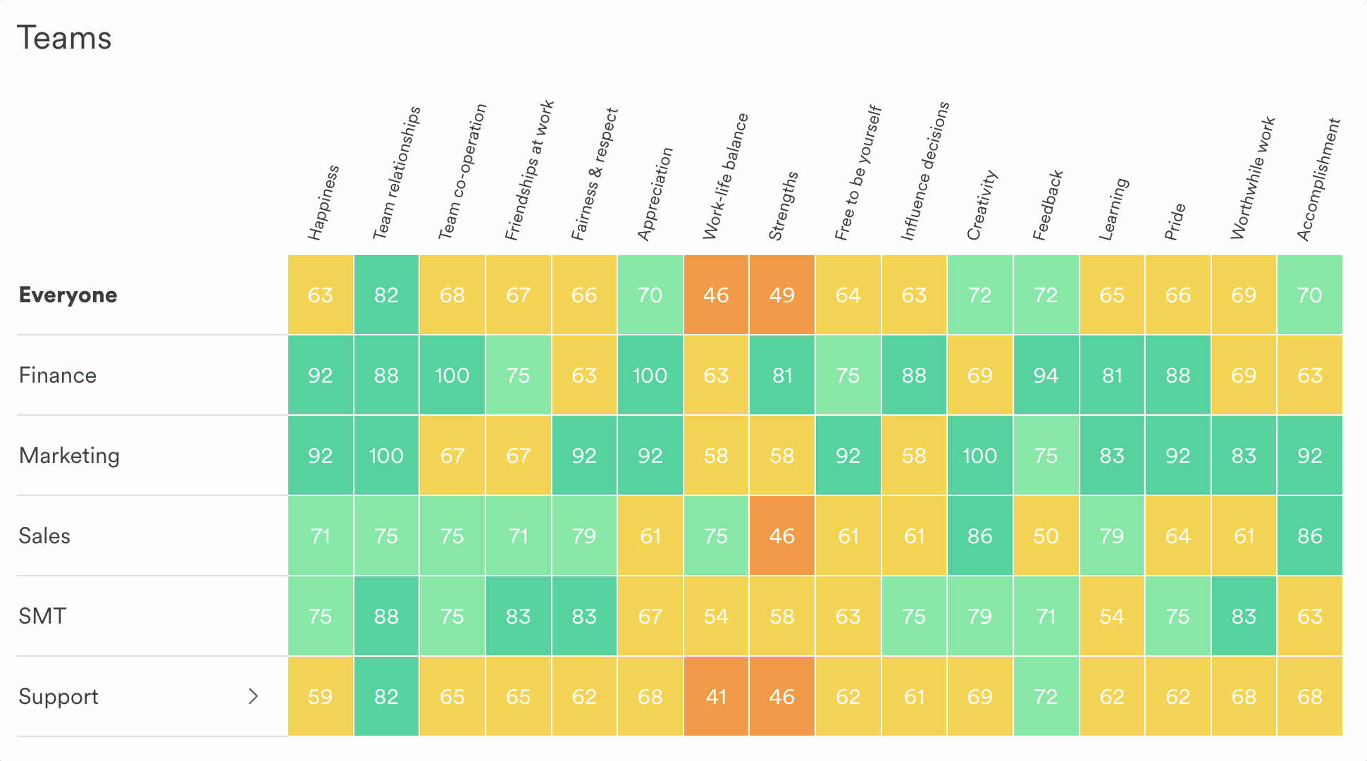 Heatmap screenshot (animated)